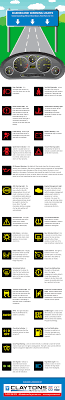 A Car S Dashboard Is A Communication Device That Relays Important Pieces Of Information To The Driver Utilising A V Car Hacks Drivers Education Driving Theory