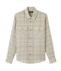 Which savings account is the best to apply? Outfits Fur Herren Pret A Porter Herrenkleidung A P C
