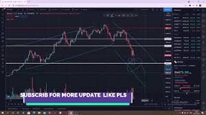 Ali ittarwala, a pune resident, and a crypto trader received the shock of his life after the cryptocurrency market crashed on wednesday, 19 may, with bitcoin, ethereum, bnb and others crypto. Crypto Market Crash Why Crypto Market Is Down Today Best Cryptocurrency To Invest 2021 Hindi Urdu Youtube