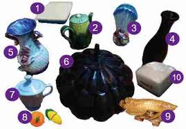 Teknik perspektif digunakan untuk menggambarkan benda sehingga tampak wajar, sesuai dengan pandangan mata. Pembelejaran 2 Tema 8 Subtema 3 Bangga Terhadap Daerah Tempat Tinggalku Mikirbae Com