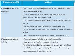 Use the download button below or simple online reader. Bab 6 Falsafah Pendidikan Kebangsaan Dan Falsafah Pendidikan