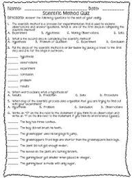 Time4learning recognizes how important it is t. Pin On Inquiry