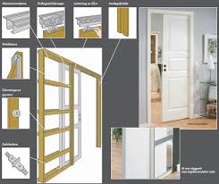 Image result for site:byggahus.se skrapar-i