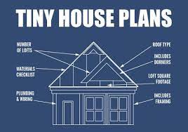 How To Choose Tiny House Plans Compare Prices Features En 2020