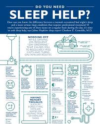 Sleep Help Infographic Detailing Various Sleep Issues Sleep Help Sleep Health Healthy Sleep
