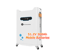 China Greensun Home Storage Lithium Battery 51.2V 300AH ...