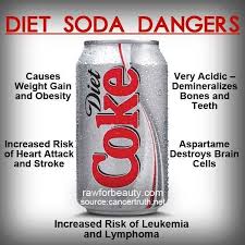 5 Ways Big Food Plays Us For A Fool Mamavation Diet Soda Dangers Diet Soda Plexus Products