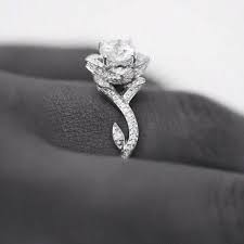 Pin On Someday