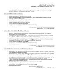 · sample college papers hashtag bg. Capstone Project Grading Rubric