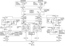 Does anybody have a diagram or some reference to which wires go where? 2004 Pontiac Sunfire Headlight Wiring Diagram Wiring Diagram And Hen Drop Hen Drop Rennella It