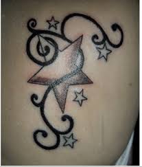 Tiere, blumen, sterne, geometrische figuren, symbole, sprüche usw. Schlechteste Gurken Tattoos Tattoo Bewertung De Lass Deine Tattoos Bewerten