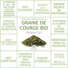 Les Bienfaits Des Graines De Courge Graine De Courge Le Monde S Eveille Grace A Nous Tous Sante Remedes Naturels Graine De Courge
