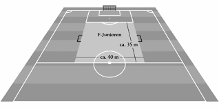 Hierfür sind betreiber, lehrer, trainer und alle kinder, die gerne kicken, verantwortlich. Http Sv Horchheim De Wp Content Uploads 2017 01 Kleinspielfeldregelungen Im Swfv Pdf
