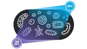 When light irradiates the water, the water absorbs a part of the radiation, resulting in a decrease in light intensity. What S The Difference Between Uv C And Far Uvc