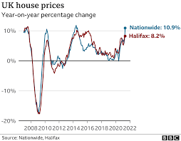 No, i don't believe the us housing market will crash in 2021. K82gr Yfwmwg0m