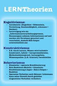 lerntheorien kognitivsmus konstruktivismus behaviorismus ausbildung altenpflege psychologie lernen weiterbildung