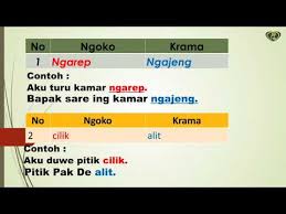 Check spelling or type a new query. Bahasa Jawa Kelas Ii Basa Krama Dan Basa Ngoko Youtube