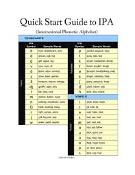 quick start guide to international phonetic alphabet ipa for singers