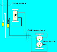 The source neutral is connected to one of the neutral terminals on the receptacle. About Switched Outlets Electrical Online