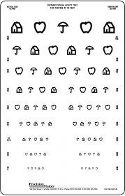 house apple umbrella translucent vision chart