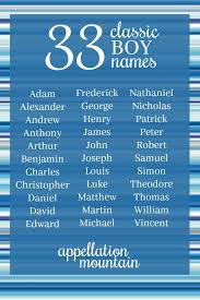 No baby's success is guaranteed before its birth, but you may be able to give your child a helping hand that will stick with them through their life. Classic Boy Names Henry Patrick And John Appellation Mountain Classic Boy Names Boy Names Cool Baby Names