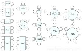 Average Round Table Size The Arts