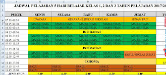 Contoh download jadwal pelajaran microsoft excel microsoft word sd sekolah. Download Contoh Jadwal Pelajaran 5 Hari Di Sekolah Relawan Honorer