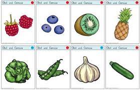 Das wort beginnt mit o und hat 4 buchstaben. Vokabelkarten Obst Und Gemuese Zaubereinmaleins Designblog Obst Und Gemuse Obst Einmaleins