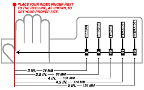 Mechanix Wear Glove Sizing Chart Chart Gloves Infographic