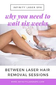 Areas such as the chin and the upper lip typically only take a few minutes, while areas like the legs and back can last an hour. Why Do I Need To Wait Six Weeks Between Laser Hair Removal Sessions Laser Hair Removal Treatment Laser Hair Removal Facts Laser Hair Removal