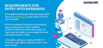 Test performed by test kit: Covid 19 Pcr Test Before Arrival In Barbados