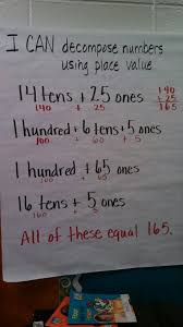 Decomposing Numbers Math Lesson Plans Decomposing Numbers