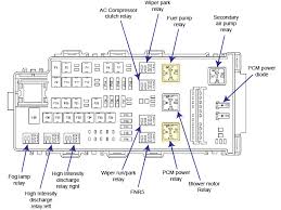 On vehicles equipped with hid headlamps, an auxiliary relay box is located under the hood on the right hand side front of the engine compartment. 2007 Ford Fusion Fuse Diagram Ricks Free Auto Repair Advice Ricks Free Auto Repair Advice Automotive Repair Tips And How To