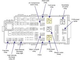 2007 ford edge and lincoln mkx electrical wiring diagrams. 2007 Ford Fusion Fuse Diagram Ricks Free Auto Repair Advice Ricks Free Auto Repair Advice Automotive Repair Tips And How To