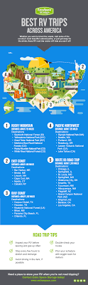 2 week cross country rv trip. 5 Best Us Road Trips To Take In Your Rv Extra Space Storage