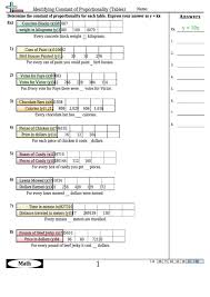 Need A Proportionality Worksheet Templates Here S A Free Template Create Ready To Use Forms At Formsbank Com Worksheet Template Worksheets Templates