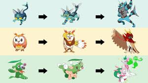 Comment your ideas now !contact & advertisement: All Gen 7 Starters Evolution Type Swap Fanart Pokemon Type Swap 52 Youtube