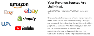 Amazon Affiliate Program Review (All You Need To Know)