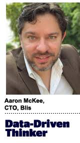 Data-Driven Thinking Archives