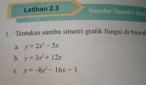 Kunci jawaban memang terkadang menjadi sebuah solusi, bahkan alternative akhir saat siswa tidak menemukan jawabannya, terlebih dalam soal matematika. Soal Latihan Mtk Kelas 9 Smp Fungsi Kuadrat Jawabanku Id