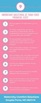 Pin On Pregnancy