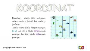 Check spelling or type a new query. Contoh Soal Koordinat Kelas 5 Sd Barisan Contoh