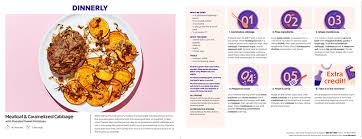 Dinnerly Digital Recipe Card Meal Kit Companies What Recipe Meal Kit