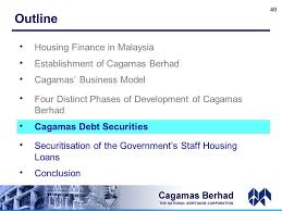 (i) mutiara mortgage and credit sdn (i) the mutiara mortgage and credit sdn bhd incorporated under the companies act 2016. Mortgage Backed Securities Markets Experience Of Malaysia Ppt Download