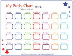 Pin On Potty Training Equipment