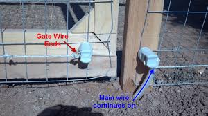 A diy electric fence will keep your stubborn livestock inside their feeding areas and keep out predators. Diy Electric Fence Hot Wire For Animals Part 2 Teediddlydee Electric Fence Used Solar Panels Diy Gate