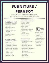 Malay Bahasa Melayu Malaysia Furniture Perabot Household Items Utensils Kitchen Living Room Bedroom B Beginner Lesson Malay Language Learn English