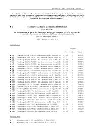 Savesave hg 965 din 2016 for later. Https Eur Lex Europa Eu Legal Content De Txt Pdf Uri Celex 02012r0231 20180812 From En