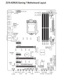 You can find all the available drivers, utilities, software, manuals, firmware, and the bios for the motherboard gigabyte z370 aorus gaming 5 on to download the drivers, utilities or other software to motherboard gigabyte z370 aorus gaming 5, click one of the links that you can see below Z370 Aorus Gaming 7 Only Has 5 Pin Rgb Connectors Tom S Hardware Forum