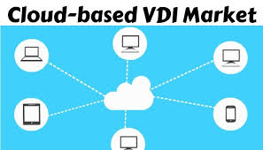 Secure Vdi Tips To Ensure The Security Of Cloud Based Vdi Environments Device Management Firewall Security Cloud Based